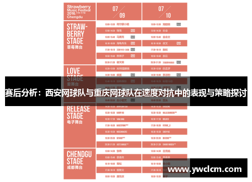 赛后分析：西安网球队与重庆网球队在速度对抗中的表现与策略探讨