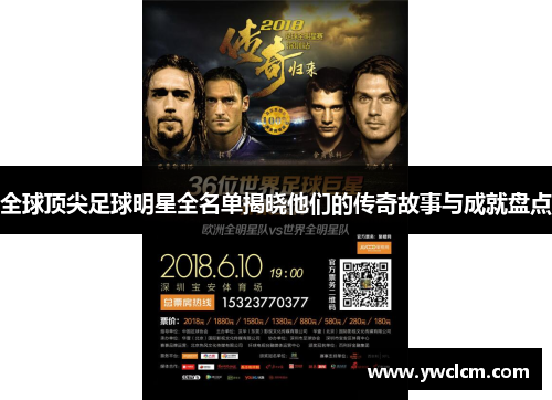 全球顶尖足球明星全名单揭晓他们的传奇故事与成就盘点